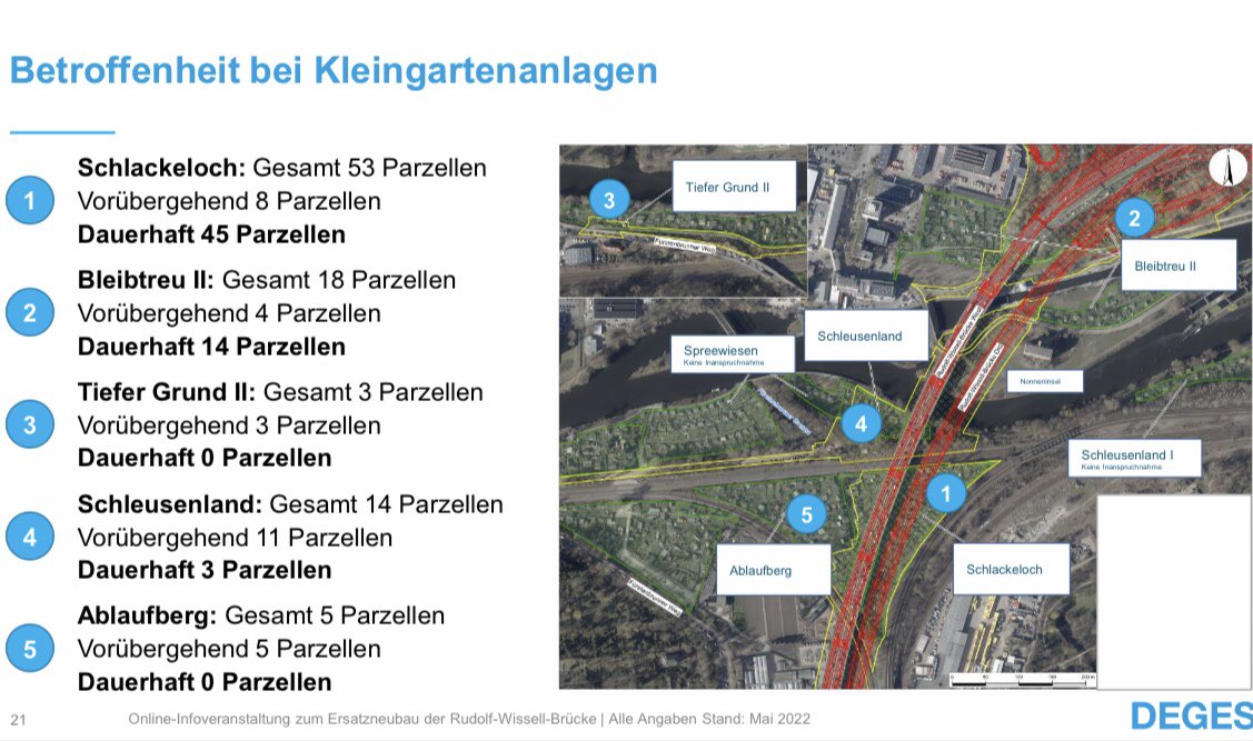 GrondeBrunner's tweet image. Die @degesberlin behauptet in öffentl. Veranstaltung: #A100 Neubau Rudolf-Wissell-Brücke umweltfreundlich. 62 Kleingärten, klimaschützende Stadtnatur, Lebensraum Pflanzen &amp;amp; Tiere werden platt gemacht. Neubau integriert weder Rad- noch Fußverkehr. Was daran ist umweltfreundlich?
