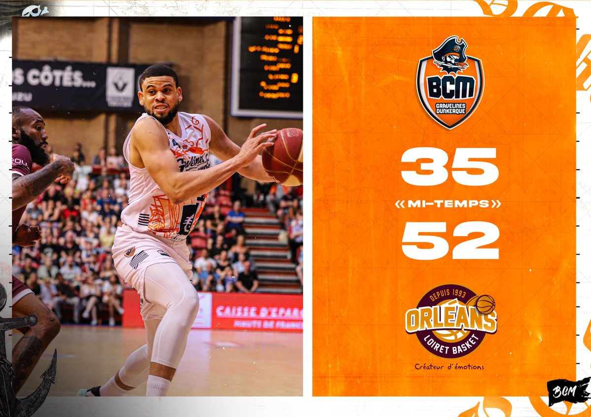 BCMBasket's tweet photo. #BCMOLB | 𝐌𝐈-𝐓𝐄𝐌𝐏𝐒 ⏰ 

Le BCM Gravelines-Dunkerque est mené à l'issue de cette première période.

L'@OLB45 est intraitable à 3 pts et l'adresse fuit nos Maritimes... ❌

#TousBCM https://t.co/1QIQ5yUXho