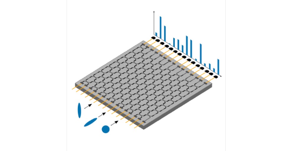 PRX_Quantum's tweet photo. A crucial step for building a Gaussian boson sampling machine is demonstrated: A squeezed state is displaced in phase-space and the sampling complexity is fully investigated.  @GThekkadath  @Ssempere1  @Imp_Prov  @ImperialPhysics

https://t.co/J3f0ofqYjW https://t.co/qLSGOzyzZL
