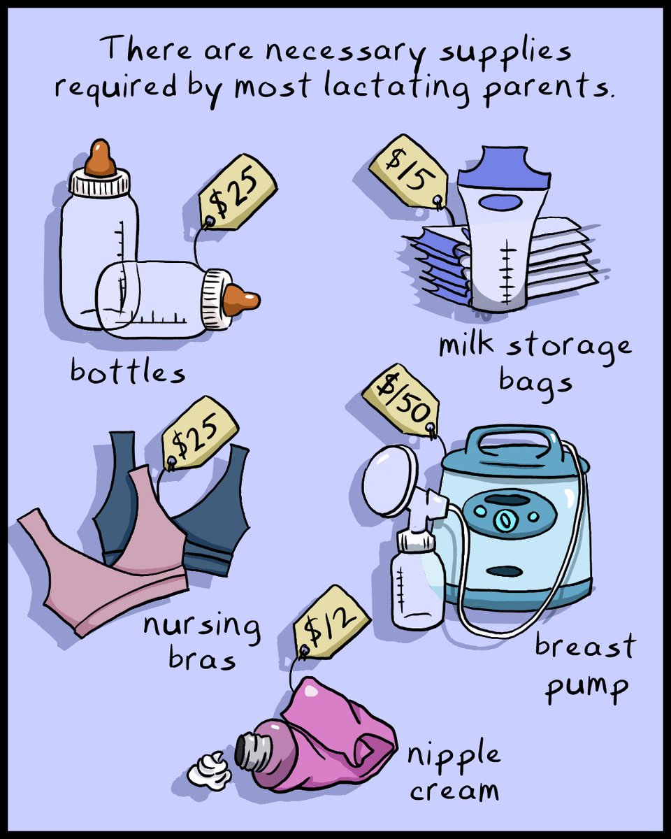 voxdotcom's tweet photo. 3/ The cost of breastfeeding: $950 or more for the first year, compared to $1,200 for a year of infant formula. 

It's hardly the savings some tout. https://t.co/fby5La9daf