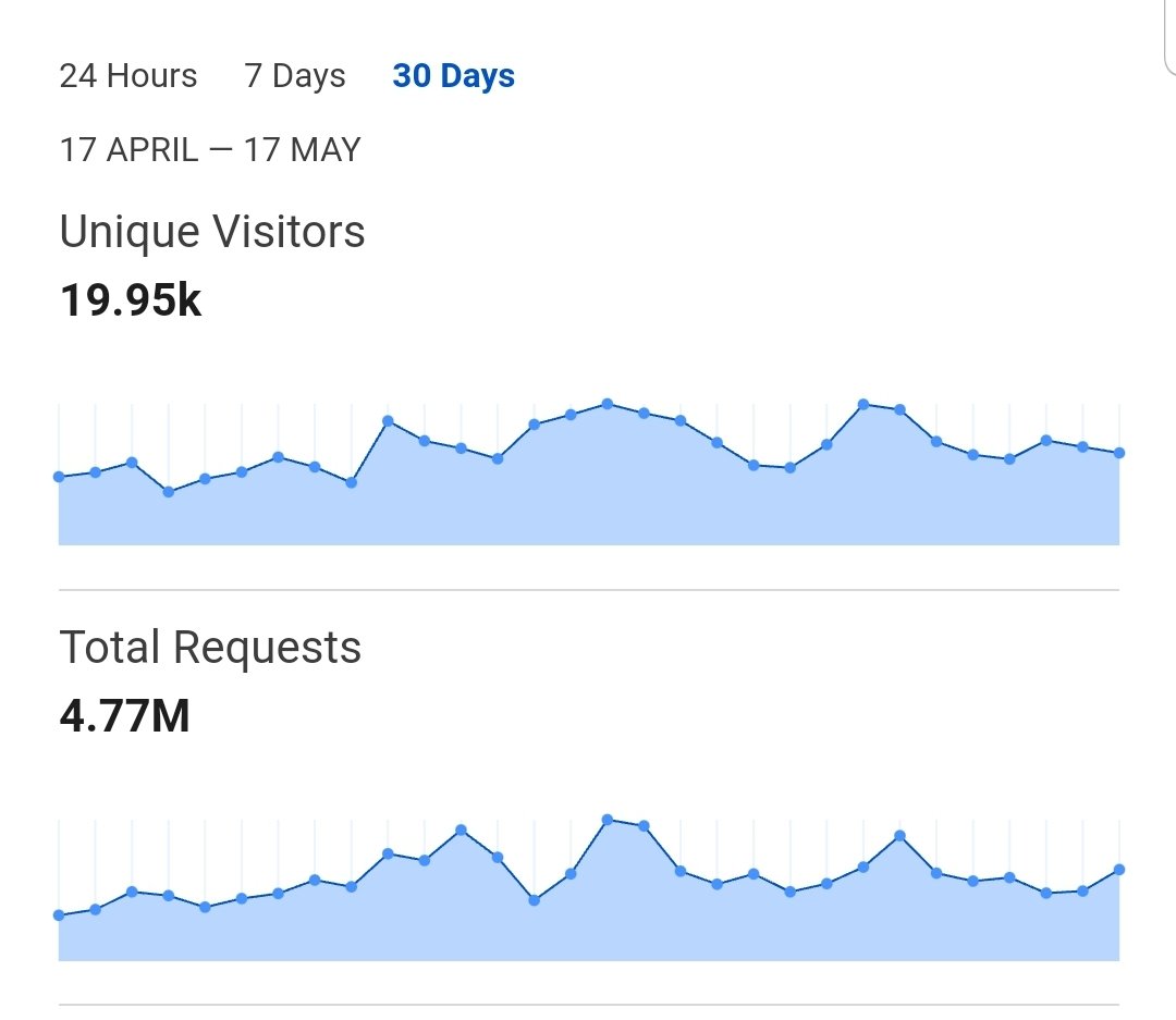 Snipverse.com tweet media