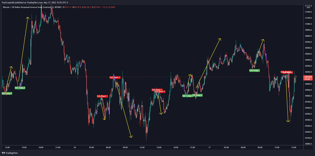 Mr. Anderson tweet media