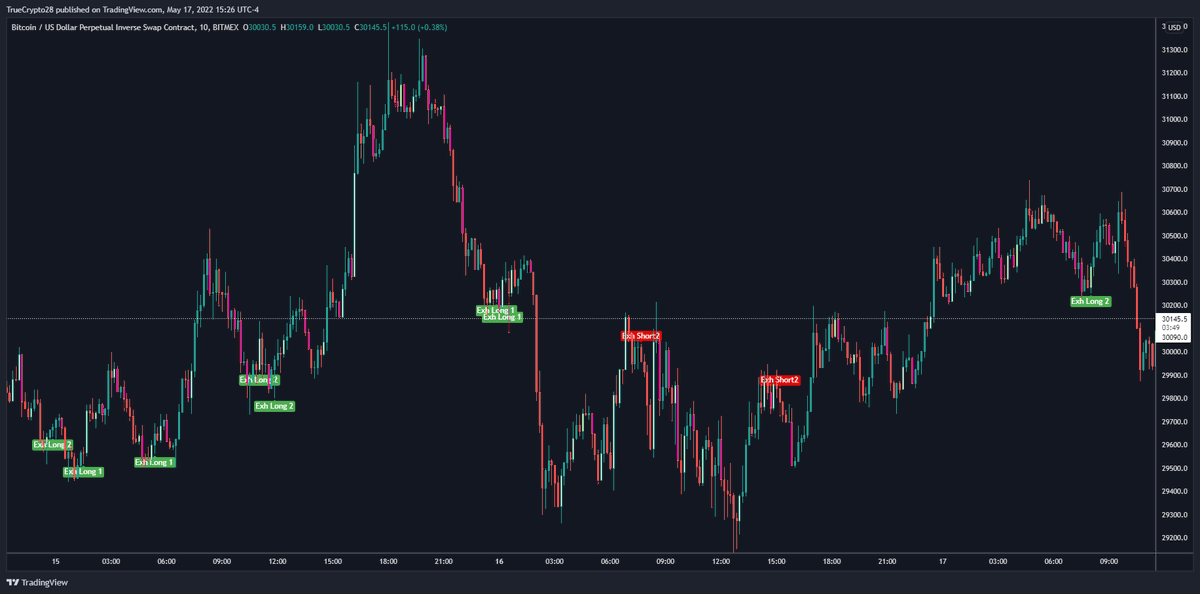 Mr. Anderson tweet media