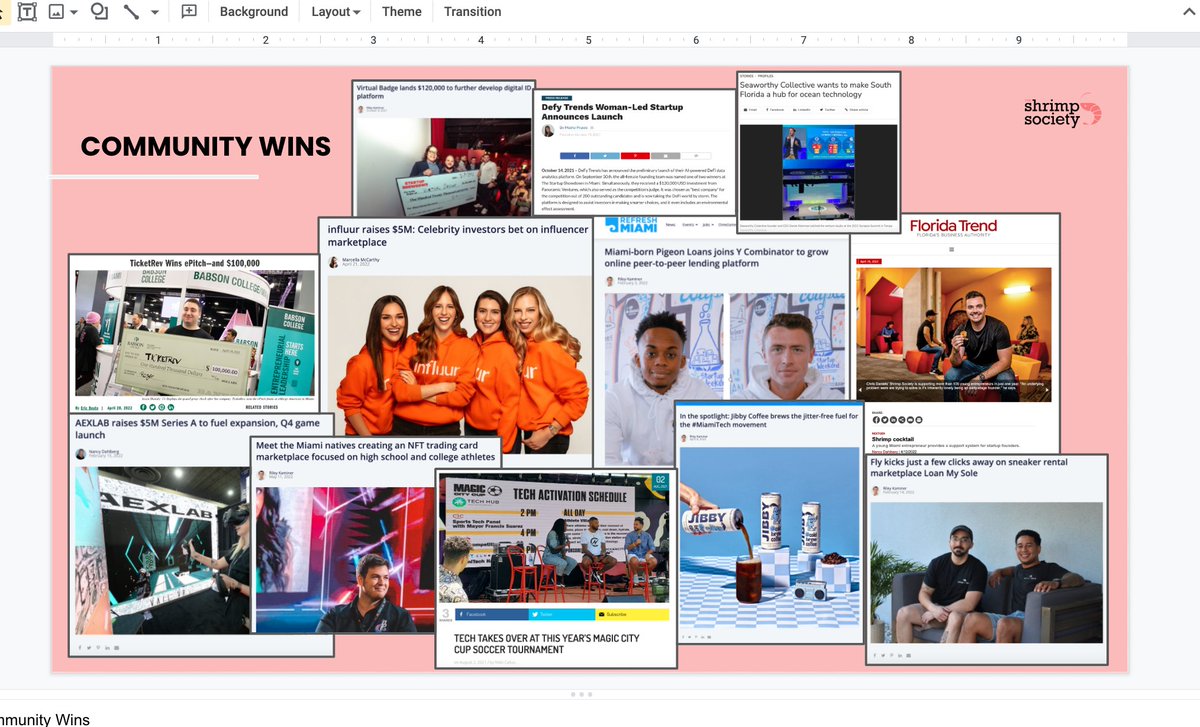 chris_daniels27's tweet image. Putting together an internal deck for @Shrimp_Society_  and WOW what an unbelievable year it's been... 

Just a few of the community wins &amp;amp; highlights here 🦐

Cheers to the builders - don't forget to look back once in awhile to see how far you've come.

#BuildinCommunity