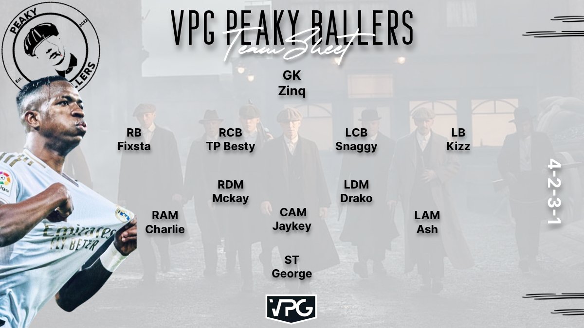 Peakyballersfc's tweet photo. That time again here's how we line up to hopefully turn our season around let's have it #upthepeakyballers https://t.co/yNwU5j2POq