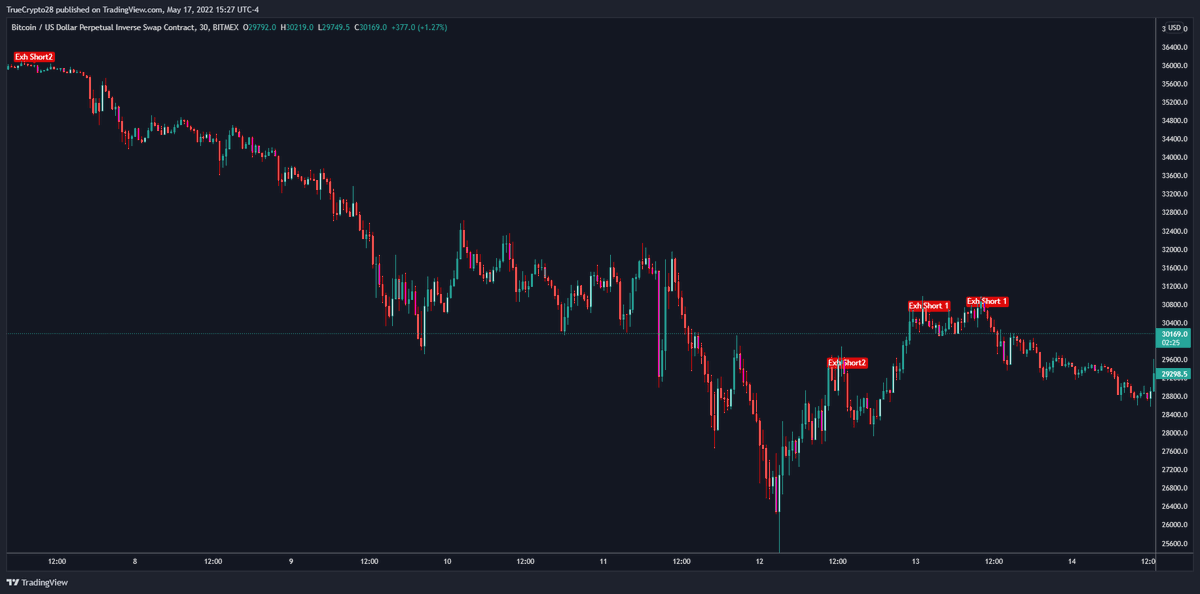 Mr. Anderson tweet media