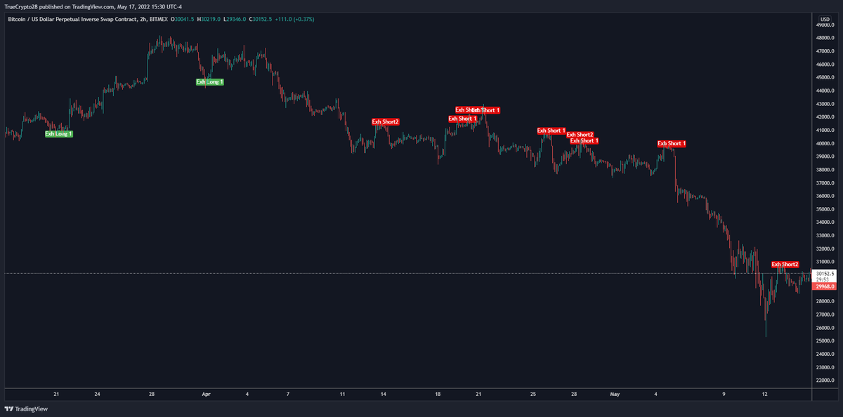 Mr. Anderson tweet media