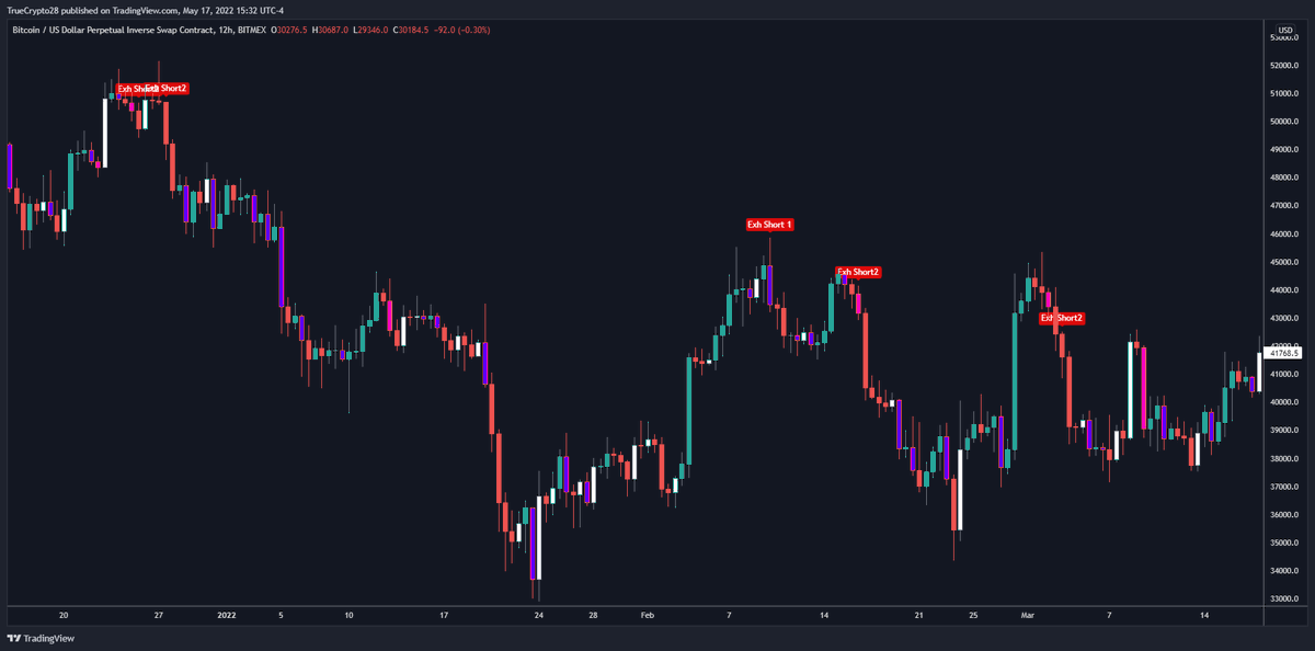 Mr. Anderson tweet media