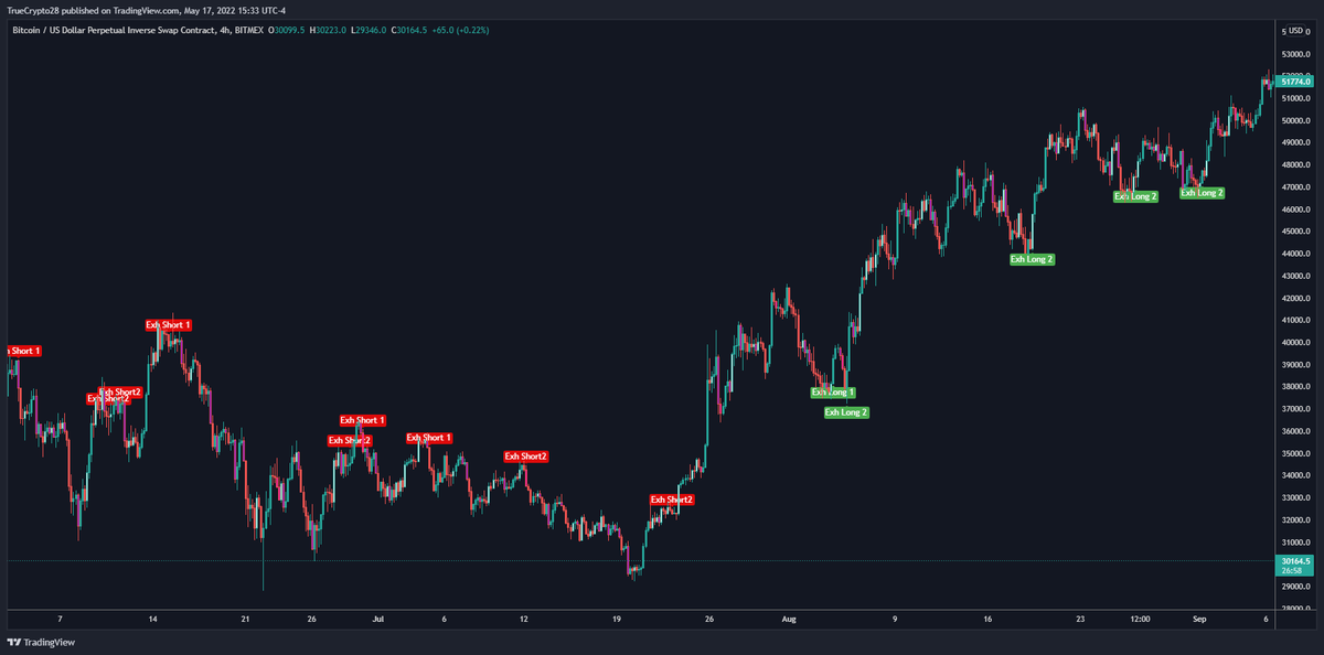 Mr. Anderson tweet media