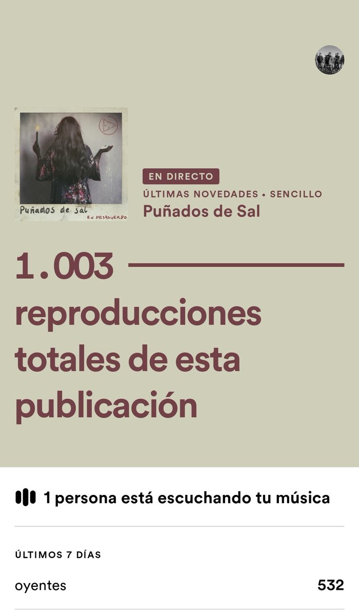 Más de mil reproducciones en cinco días y más de quinientos oyentes en los últimos siete. Es para estar contento.