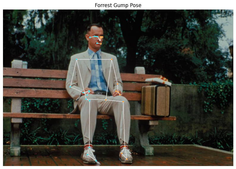 #DataScience | #DeepLearning

Detection of human poses through Deep Learning ➡ blog.damavis.com/en/detection-o… 

#BlazePose #ArtificialIntelligence #MachineLearning #Technology