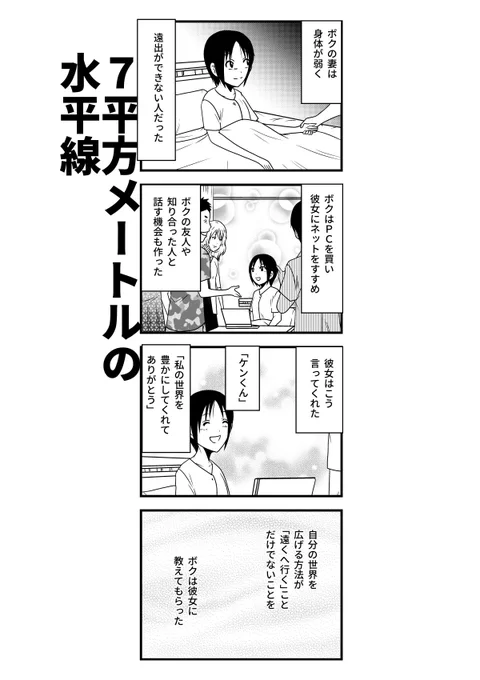 7平方メートルの水平線。 