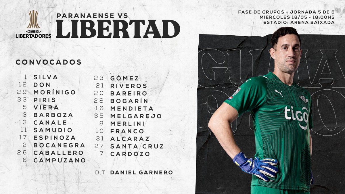 Lista de viajeros #CopaLibertadores2022 <a href="/TigoSportsPY/">Tigo Sports</a>