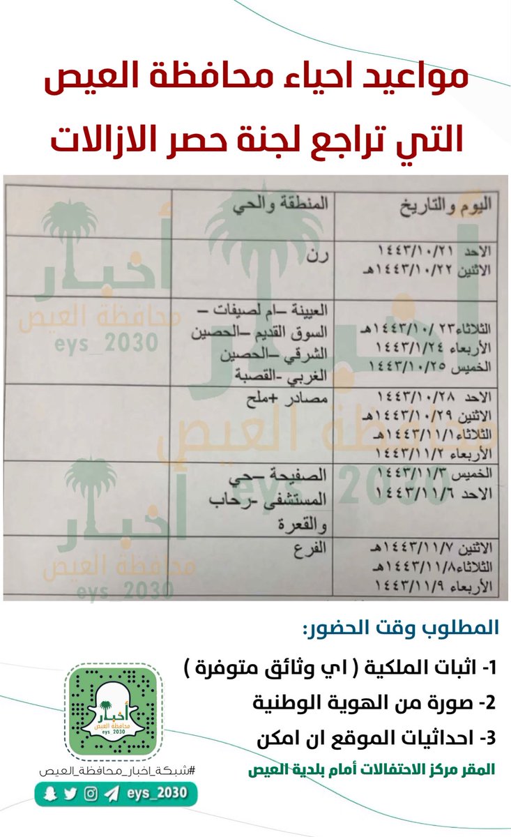 مشاري الجهني | سناب اخبار العيص tweet media
