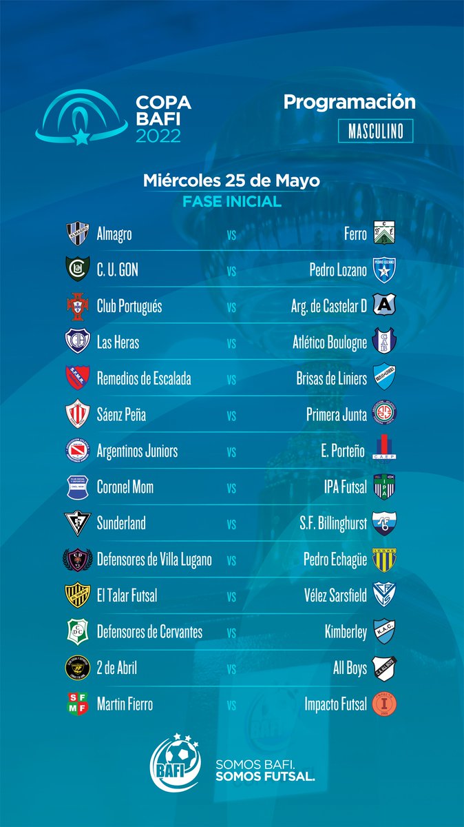 bafi_futsal's tweet photo. 📢 Acá están los cruces de la #FaseInicial  

💥#CopaBAFI  | 🏆"Lalo Quintana 2022" 

📅 25 de Mayo 
☑️ Reglamento #EliteBAFI 
☑️ Canchas con Medidas Oficiales  

#SomosFutsal | #SomosBAFI https://t.co/QckrTBEzHc