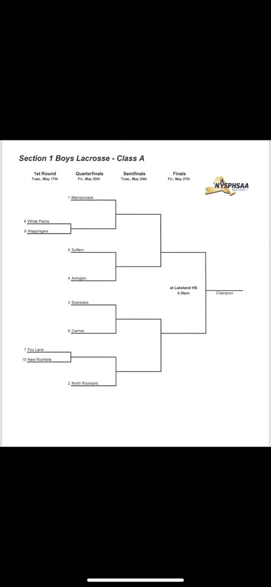 AdmiralsMLax's tweet photo. This Friday we host the Suffern Mounties in the quarterfinals‼️‼️ #WEplayformay #BETHEDOG https://t.co/ieFmQpFH0i