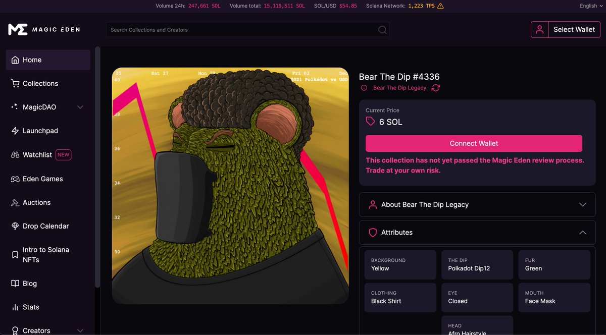 _bearthedip's tweet photo. First listing on @MagicEden 🔥🔥
#BearTheDip https://t.co/4364RWoLyD