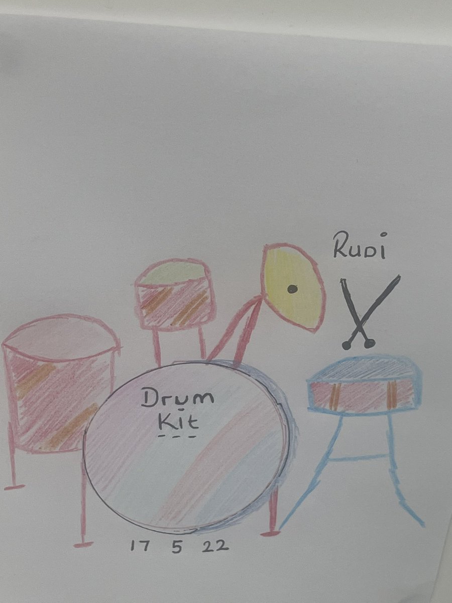 KellyHeath0502's tweet photo. Some of our daily doodles from today https://t.co/8UlCWBW8xr
