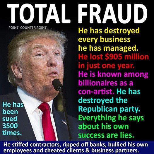The Trumps are involved with many shady characters.

Donald Trump had to pardon the following people:
- Michael Flynn
- Steve Bannon
- Charles Kushner - father of Jared Kushner 
- Roger Stone
- Paul Manafort

Trump pardoned 73 people. Most were shady and undeserving!

#DemVoice1