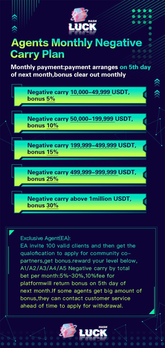 LuckyHash tweet media