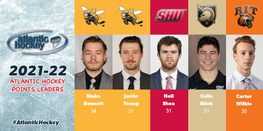 Atlantic_Hockey's tweet image. Stat sheet stuffers.🚨🍎🚨🍎🚨🍎

#AtlanticHockey