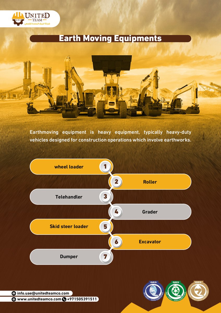 UnitedTeamUAE's tweet photo. Benefits of EME Inspection:
- Lower Risk of Workplace Injuries
- Increase Productivity 
- Lower Repair Costs
- Problem Prevention
- Encourages Proactive Thinking 
#heavyequipment  #safteyuae #Inspection #inspectionuae #inspectionservices #heavymachinery #earthmoving #heavytruck https://t.co/JzbCwIj1BW