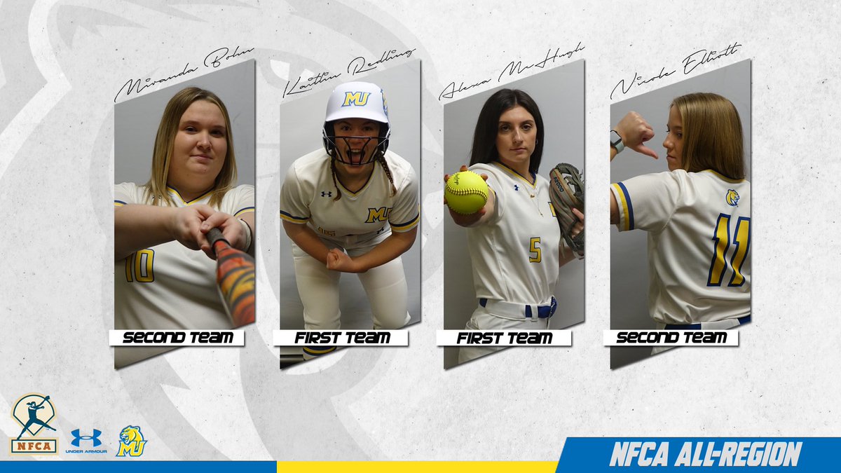 Congratulations to our four ladies who received NFCA All Region Honors!

🌟1st team - Alexa McHugh
🌟1st team - Kaitlin Redling 
🌟2nd team - Miranda Bohn
🌟2nd team - Nikki Elliott