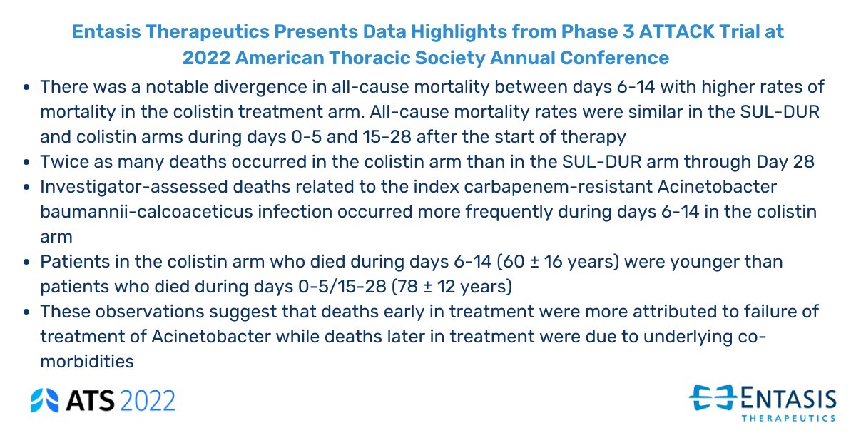 Entasis Therapeutics tweet media