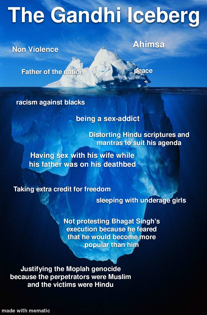 The Gandhi Iceberg redd.it/urlldj