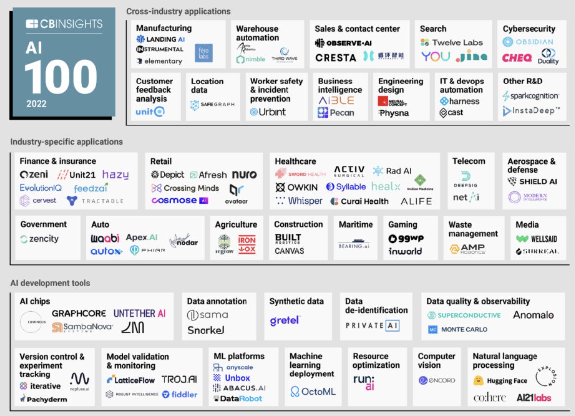LatticeFlow AI tweet media