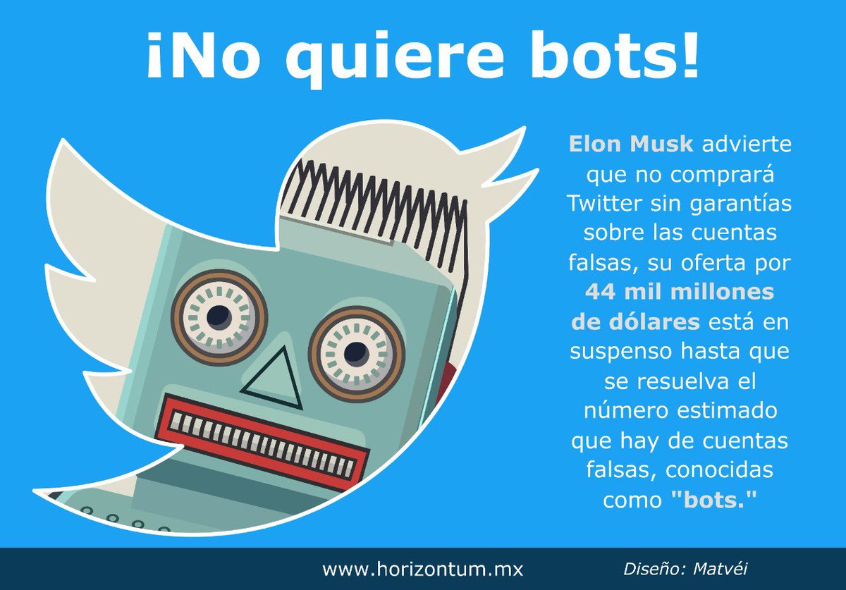 Horizontum_'s tweet photo. https://t.co/lWuKj6JrLw