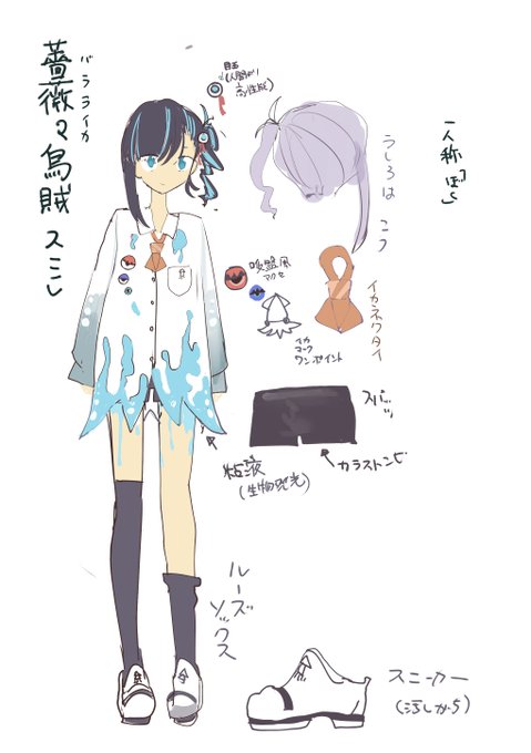 設定です
配信に付き合ってくださった方ありがとうございます…!
長時間お疲れ様でした! 