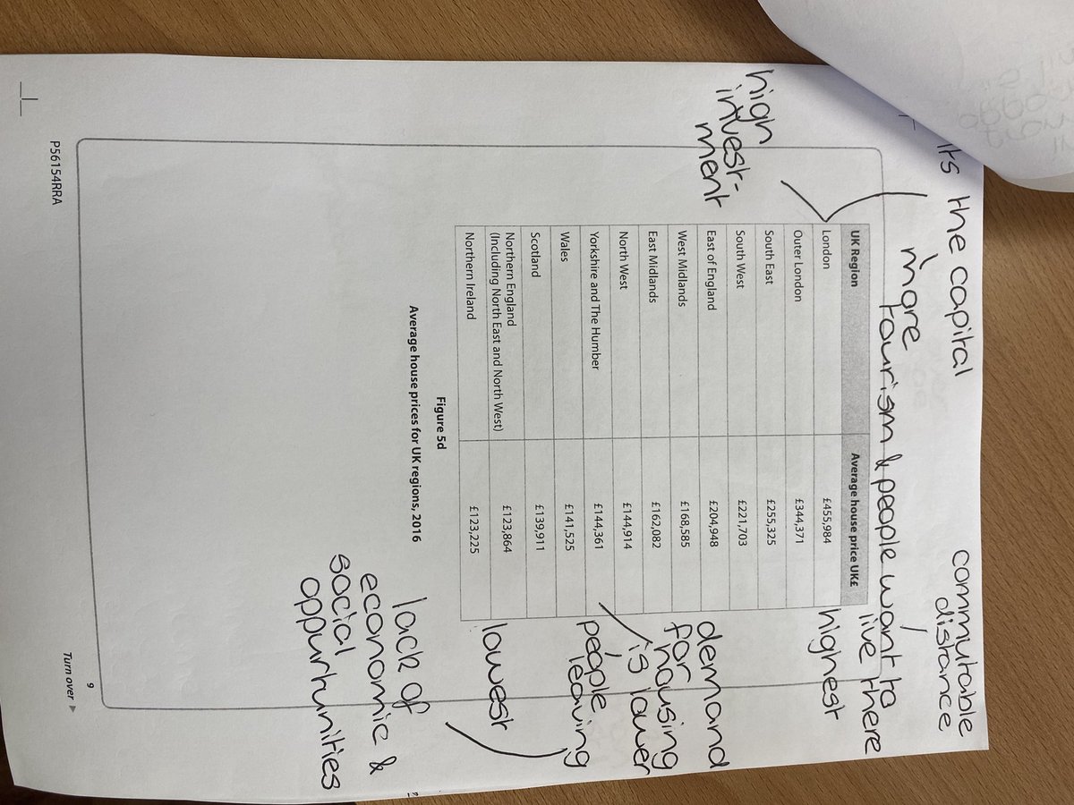 MrsGMalin_geog's tweet photo. Year 10 were working on using exam resources effectively today👩🏼‍🏫 #geographyteacher #EdexcelA #GCSE https://t.co/LgQIsqI0cp