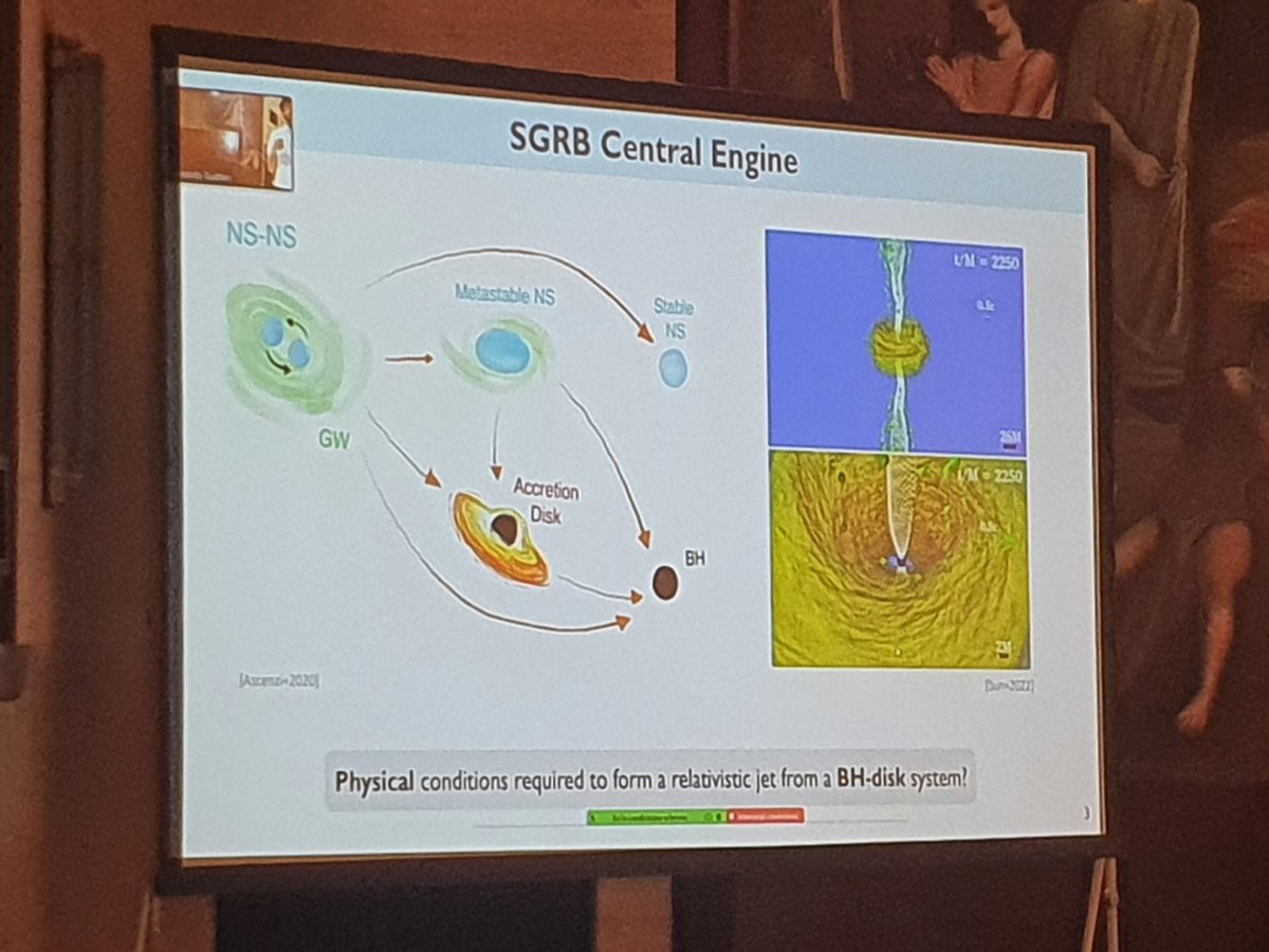 lc_strang's tweet photo. GRMHD talks always give me plot envy. sGRB stimulations never looked so good #PHAROS2022 https://t.co/rOiw4UQ0rA