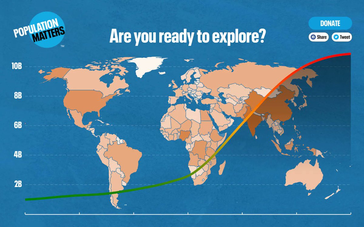 PopnMatters's tweet photo. DYK how much our population has grown since 1800 and where we might be going next? Find out with our fun new #PopulationExplorer: https://t.co/ZFZNON8Yw3 https://t.co/HT7ty9PgRC