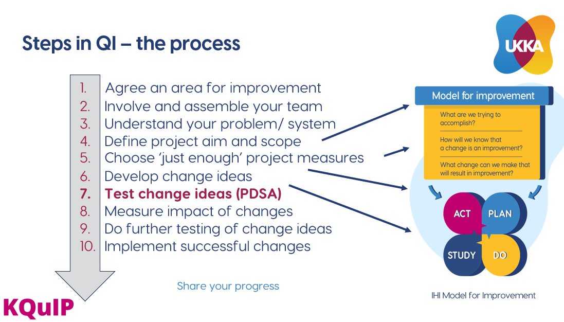 Kidney Quality Improvement Partnership (@thinkkidneys) on Twitter photo Topics discussed today at <a href="/MidlandsKidney/">Midlands Operational Delivery Renal Network</a> peritonitis #QI project meeting:
*How can teams create space locally to organise projects?
*Documenting changes & learning as we go is imperative
*Learning from the <a href="/ANZDATARegistry/">ANZDATA Registry</a> peritonitis QI programme
* <a href="/ISPD1/">Int. Soc. for Peritoneal Dialysis</a> guidelines
TY all🤩 Topics discussed today at <a href="/MidlandsKidney/">Midlands Operational Delivery Renal Network</a> peritonitis #QI project meeting:
*How can teams create space locally to organise projects?
*Documenting changes & learning as we go is imperative
*Learning from the <a href="/ANZDATARegistry/">ANZDATA Registry</a> peritonitis QI programme
* <a href="/ISPD1/">Int. Soc. for Peritoneal Dialysis</a> guidelines
TY all🤩