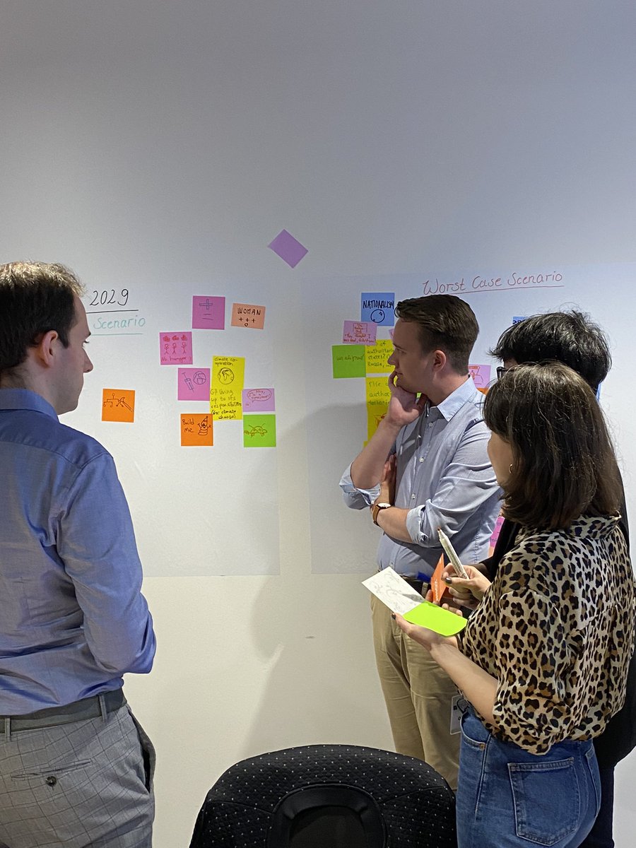 BKHS_Stiftung's tweet photo. Everybody arrived! #NextGen7 just decided on the key topics they would like to discuss the next days, which include: #climatejustice, #gender perspective in policy making, #digitalsecurity and #beyond7. https://t.co/aeUJ406Fkw