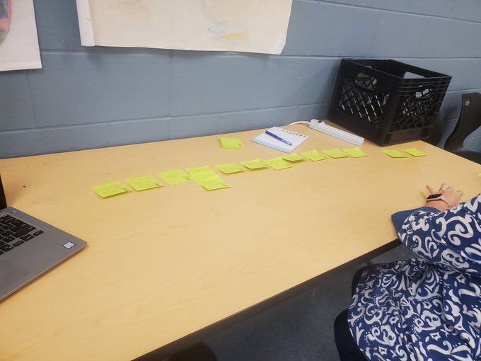 MrsAPursley's tweet photo. Thrilled to collaborate w/Mrs Thompson & witness the transformation of 6th graders becoming self-regulators of their learning using a Google Sites learner goals portfolio. What are the success criterion of a productive learner?
@glenview_middle
#GMSbuzz #a5EDventure #vision5 https://t.co/VLUYJBiYOj