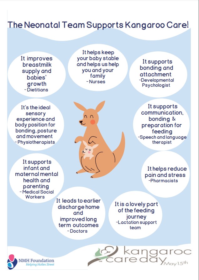 NMH Foundation (@helpinghollesst) on Twitter photo We are celebrating #KangarooCare <a href="/_TheNMH/">The National Maternity Hospital</a>! 🦘👶
The Neonatal Team Supports Kangaroo Care.
Kangaroo Care / Skin to skin holding is when a stable infant, wearing only a nappy, is placed on their parent's bare chest. It has many benefits for you and your baby. We are celebrating #KangarooCare <a href="/_TheNMH/">The National Maternity Hospital</a>! 🦘👶
The Neonatal Team Supports Kangaroo Care.
Kangaroo Care / Skin to skin holding is when a stable infant, wearing only a nappy, is placed on their parent's bare chest. It has many benefits for you and your baby.