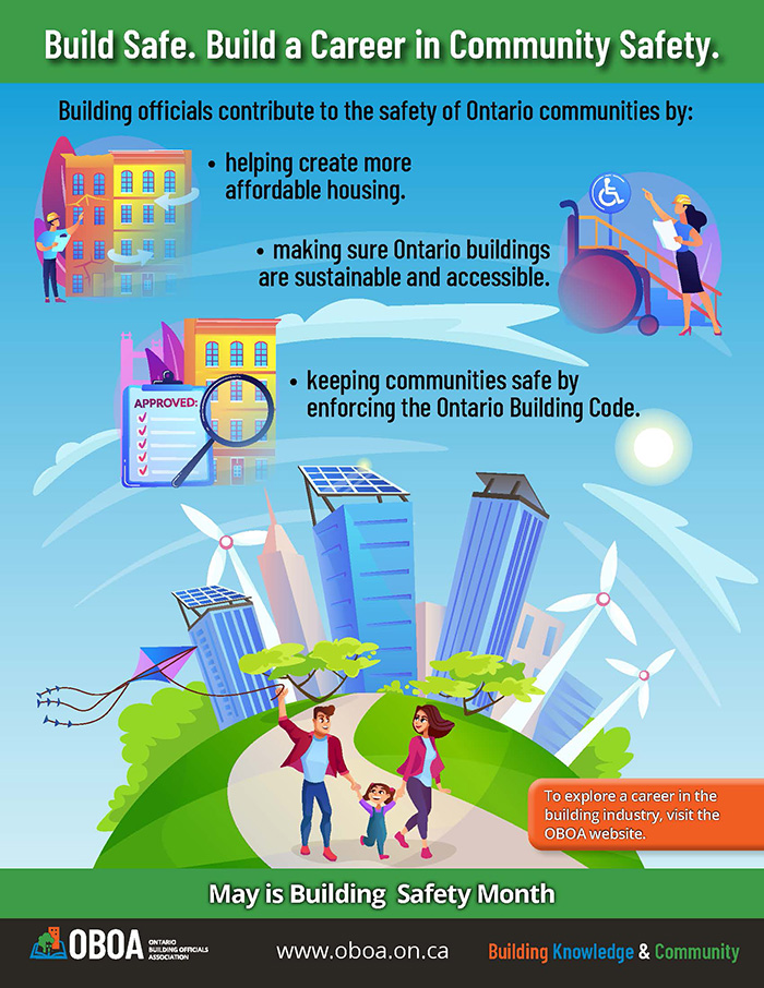 _HaltonHills's tweet image. Week three of #buildingsafetymonth encourages you to consider a career in the building industry. Build where you live and become a guardian of Ontario communities! @OBOA_Office #buildingcodematters