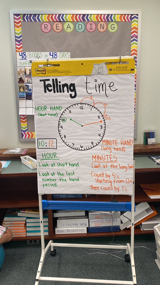 Miss Aronson's Sunflowers 💛 tweet media