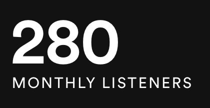 Yes!!!

Our quest to 300 monthly <a href="/Spotify/">Spotify</a> listeners, continues…

open.spotify.com/artist/5SNcQLI…