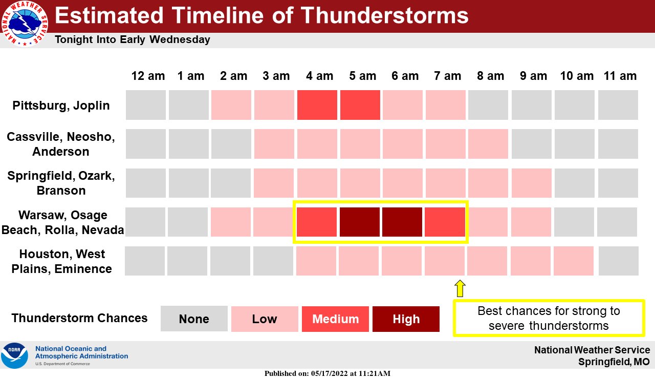 Branson Row the Penleigh (AtPenleigh) / Twitter