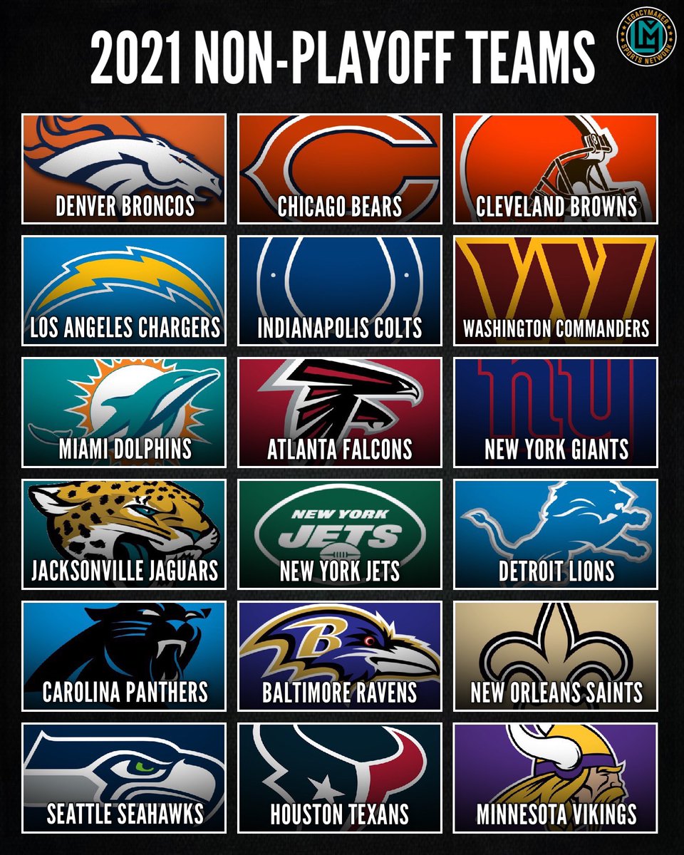 LegacyMakerSPN's tweet photo. On average, over the past 10 years, six new teams make the playoffs each season. Which teams do you see making it in 2022, that didn’t make it in 2021? #LMSN #NFL #NFLPlayoffs #SuperBowl https://t.co/QM57ivuuln