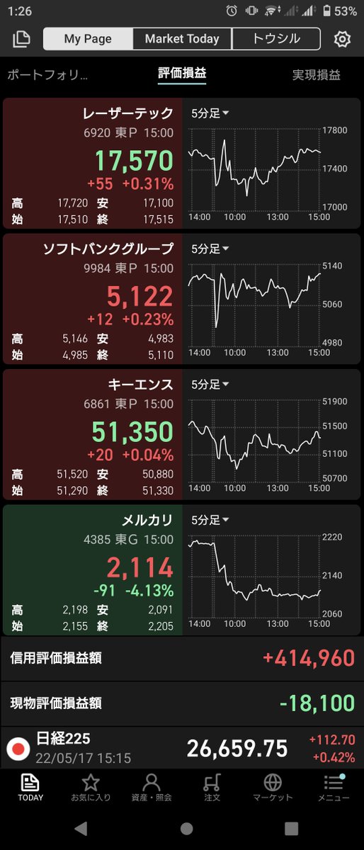 melrose_fx's tweet photo. https://t.co/PQX778Faiu