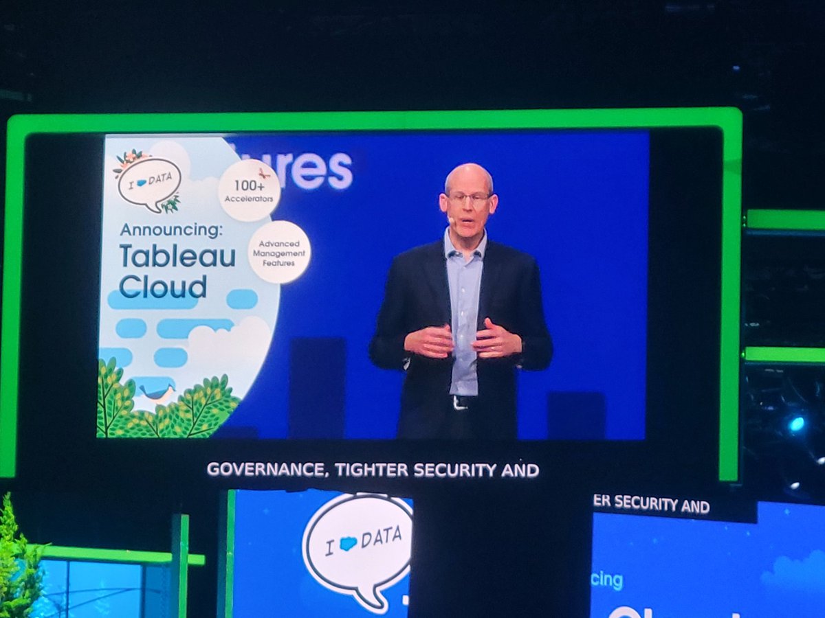70% of new customers start in the cloud. So now Tableau Online is Tableau Cloud, and a Tableau Cloud/Slack bundle #TC22