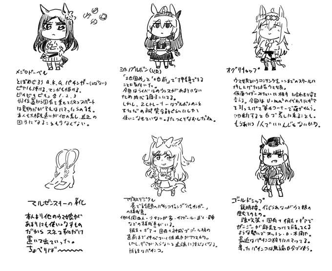 ウマ娘タウラス杯雑記

#ウマ娘 
#タウラス杯 