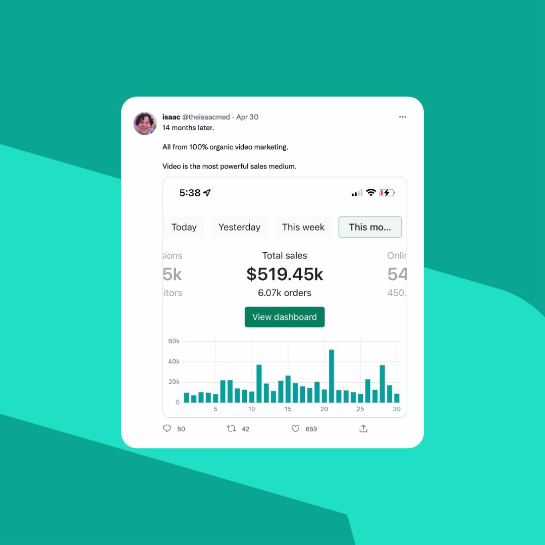 createwithnovel's tweet photo. We're not kidding when we say video converts viewers at 86% 📹

#video #startup #tech #ecommerce #techstartup #ecommercestore #ecommercewebsite https://t.co/kveSmOtBxh