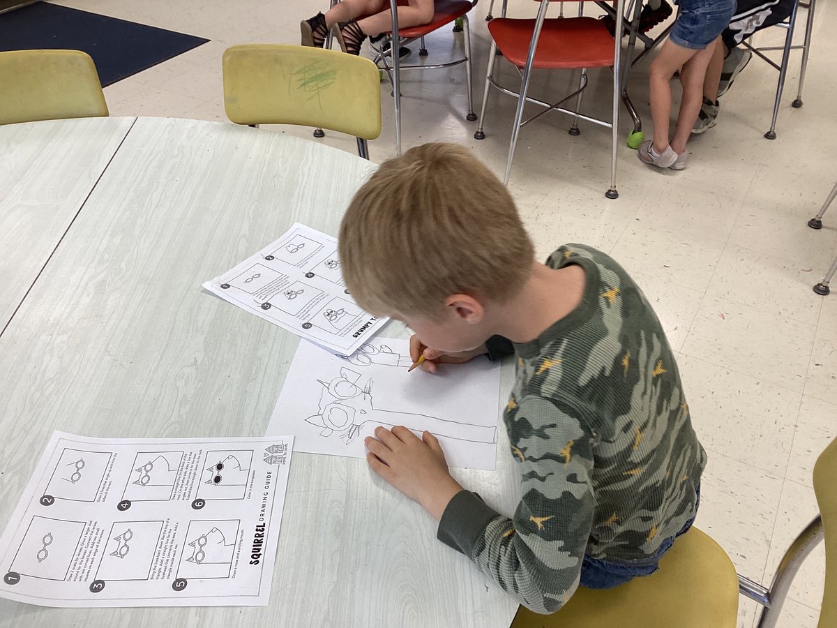 MrsKrinn's tweet photo. We are learning about positive perspective in kindergarten from Pete the Cat. 
#BHESart https://t.co/aZMqZo89Hp