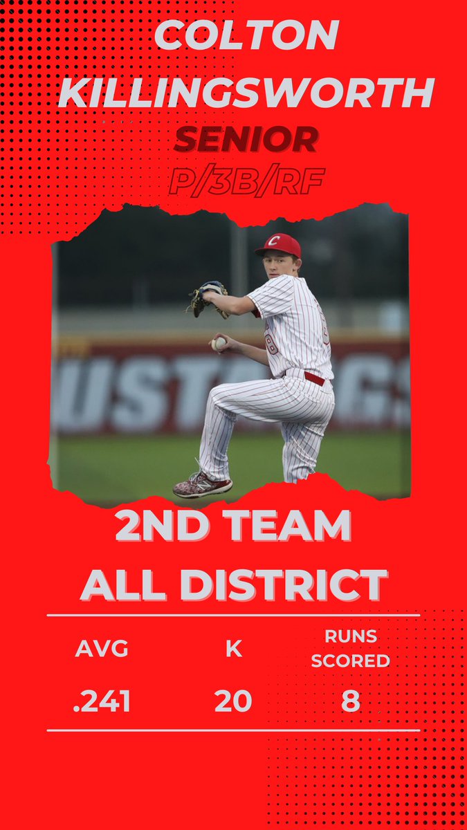 Chisum_Baseball's tweet photo. Congratulations to Colton Killingsworth on being selected as 2nd Team All District Utility player! https://t.co/RUCTJDjfM7